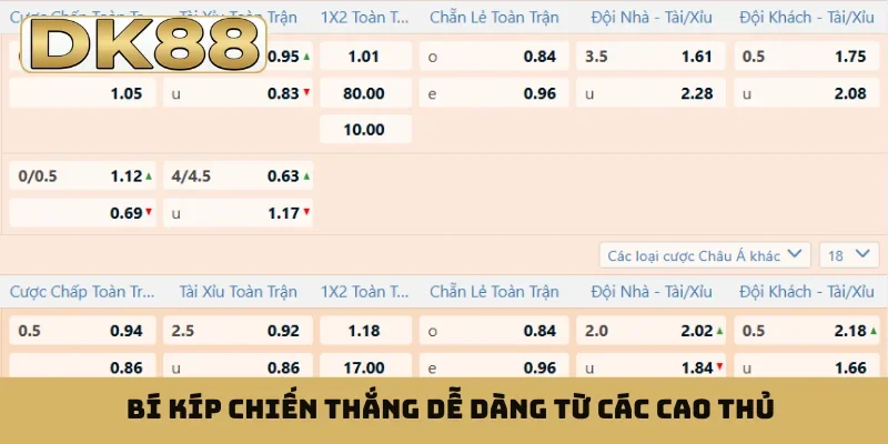 Bí kíp chiến thắng dễ dàng từ các cao thủ