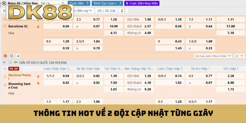 Thông tin hot về 2 đội cập nhật từng giây