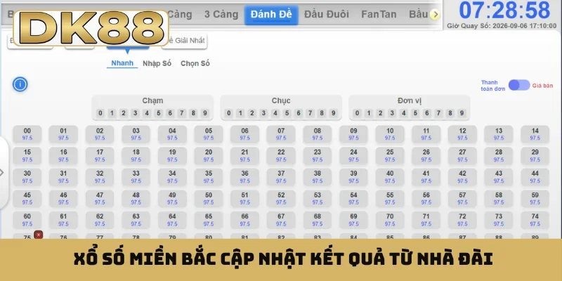 Xổ số miền Bắc cập nhật kết quả từ nhà đài