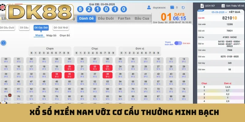 Xổ số miền Nam với cơ cấu thưởng minh bạch