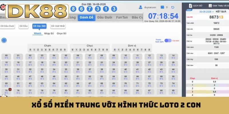 Xổ số miền Trung với hình thức loto 2 con